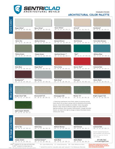 extreme metal fabricators color chart|COLOR CHARTS.